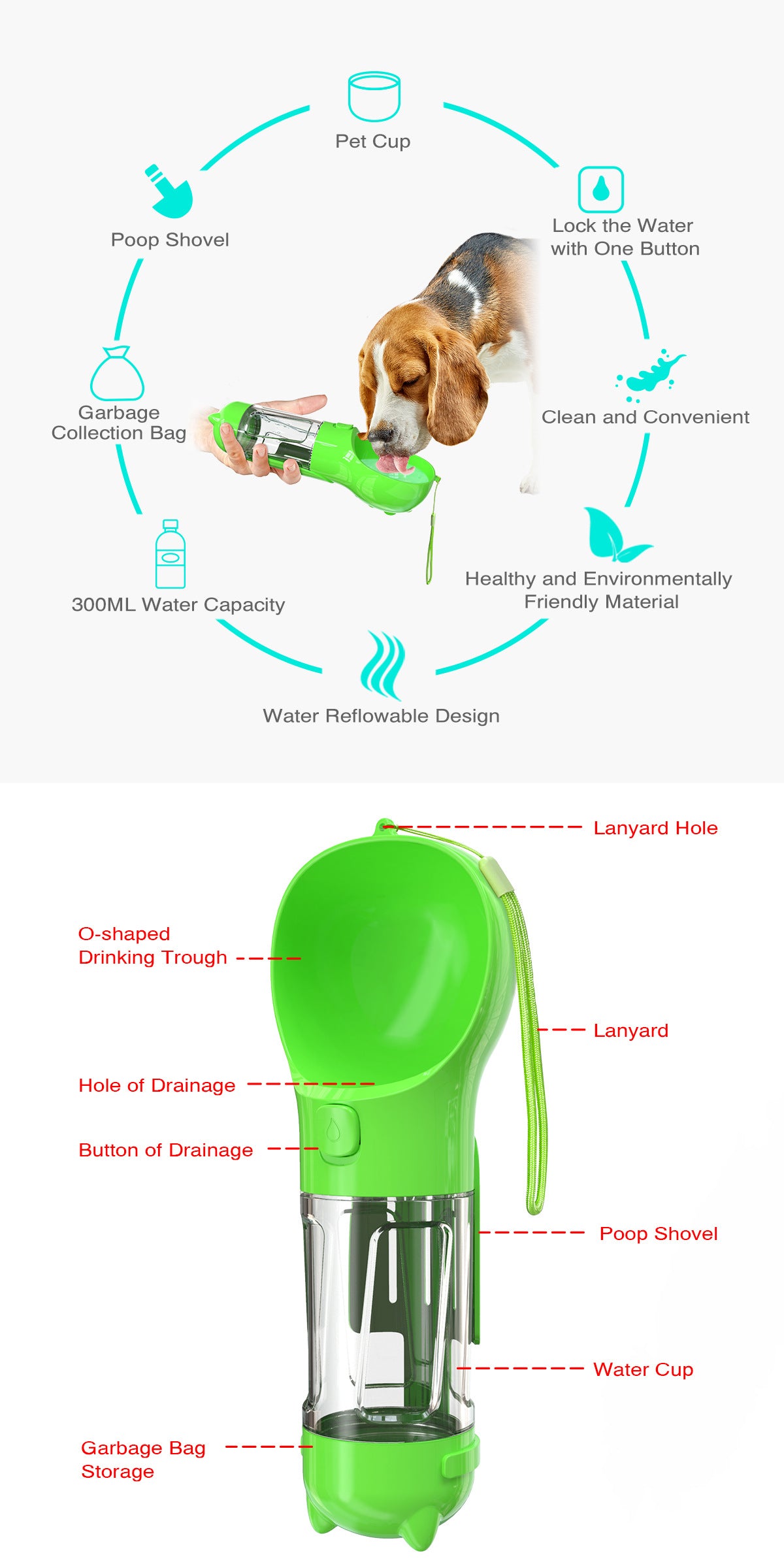 Pet Multi-functional Water Bottle