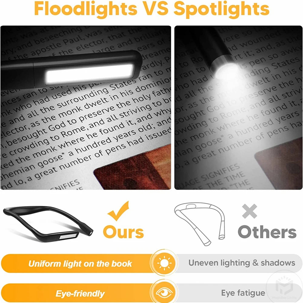 2000mAh Usb Rechargeable Neck Reading Light for Bed Flexible Led Book Light Eye-friendly LED Booklight Reading Lamp Night Light