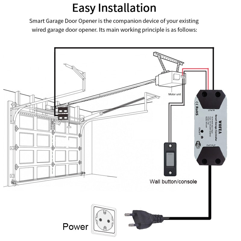 Wofea WiFi Switch Smart Garage Door Opener Controller Work With Alexa Echo Google Home SmartLife/Tuya APP Control No Hub Require